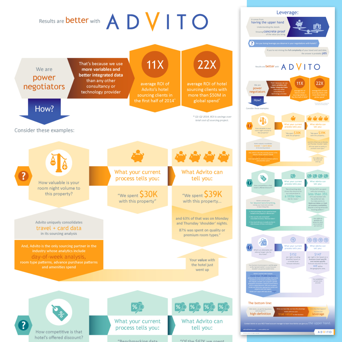 Advito_05